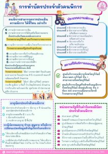 การจัดการความรู้ (Knowledge Management: KM)