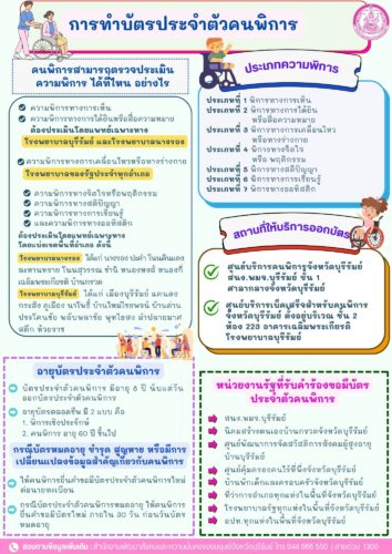 การจัดการความรู้ (Knowledge Management: KM)