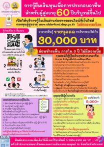 📣กองทุนผู้สูงอายุให้บริการกู้ยืมเงินทุนประกอบกาชีพสำหรับผู้สูงอายุ 60 ปีบริบูรณ์ขึ้นไป