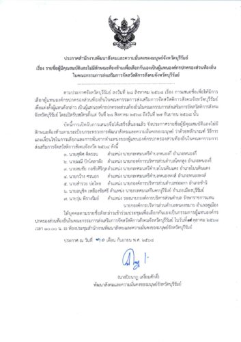 ประกาศสำนักงานพัฒนาสังคมและความมั่นคงของมนุษย์จังหวัดบุรีรัมย์ เรื่อง รายชื่อผู้มีคุณสมบัติและไม่มีลักษณะต้องห้ามเพื่อเลือกกันเองเป็นผู้แทนองค์กรปกครองส่วนท้องถิ่นในคณะกรรมการส่งเสริมการจัดสวัสดิการสังคมจังหวัดบุรีรัมย์